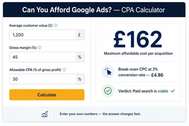 Cost per acquisition calculator showing maximum affordable Google Ads spend based on customer value and gross margin for UK businesses.